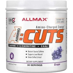 ACuts