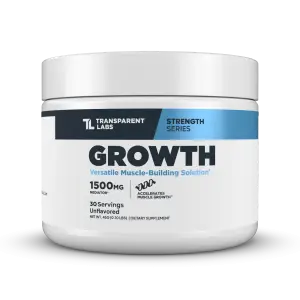 Transparent Labs Growth