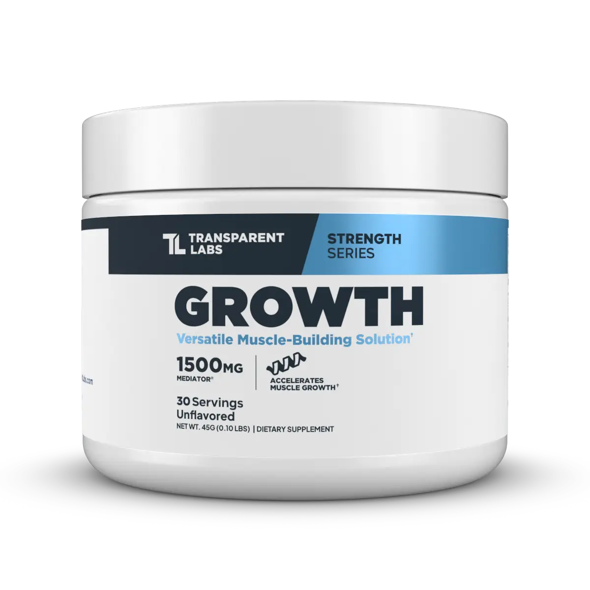 Transparent Labs Growth
