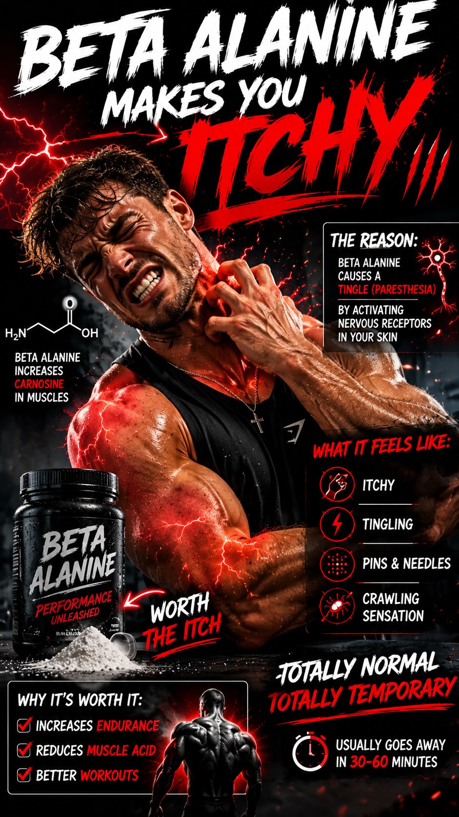 🚨Swing into Next Level Sports Nutrition and let us help you find your PERFECT PRE❗️